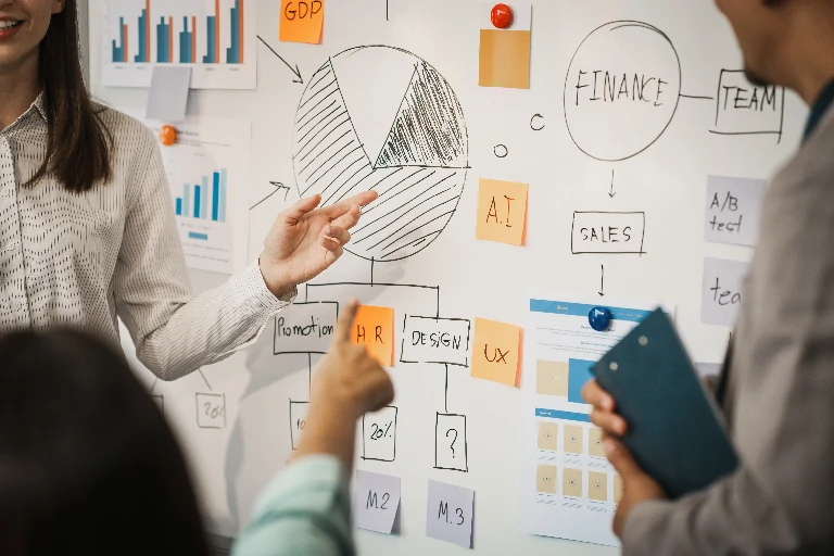 what is strategic business analysis