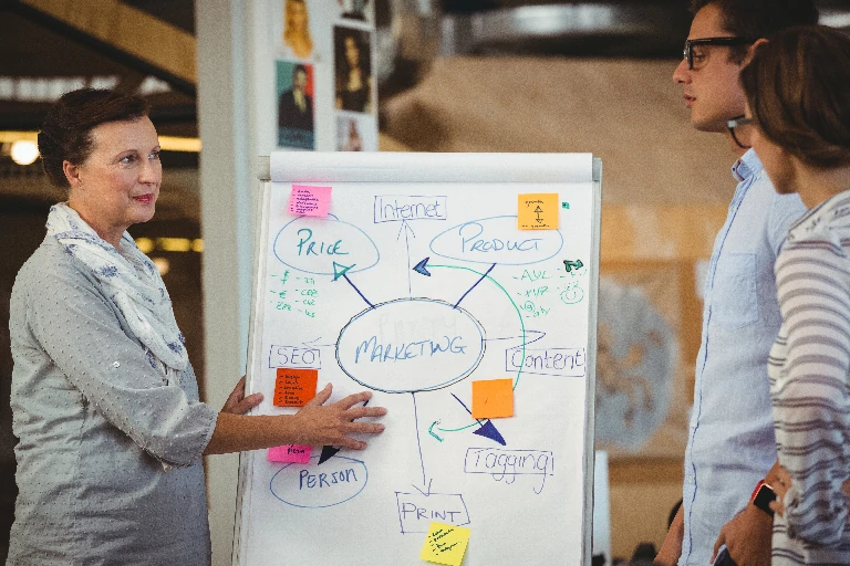 manfaat analisis pemasaran