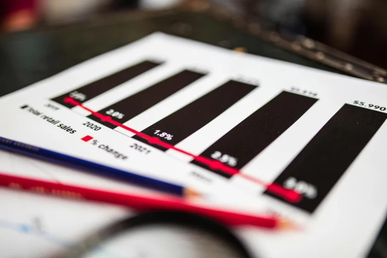 Inovasi Bisnis Strategis: Panduan Lengkap untuk Sukses