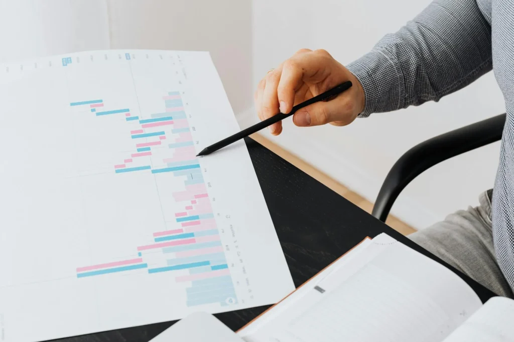 Growth Chart Strategic Planning