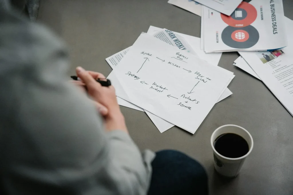 Business Plan Strategy Document